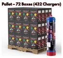 Sky Whip Pro Max 660g Cream Chargers – 6 Pack Box